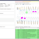 Digital Dental Charting, Treatment Plans, Clinical Notes - ADSTRA Clinical