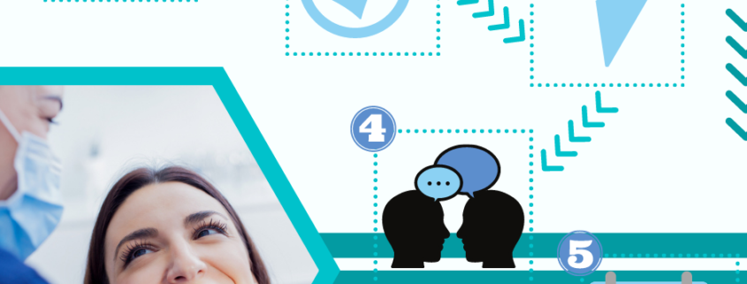 5 étapes pour facturer efficacement les plans de traitement
