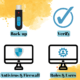 Protecting Dental Patient Data and Dental Practice Information